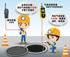 灵山有限空间安全作业操作规程